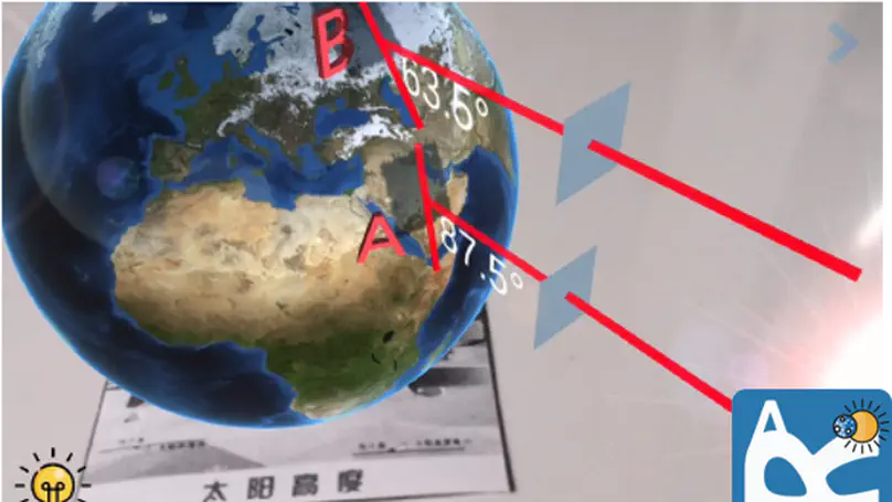 🌞 Mystery of solar altitude